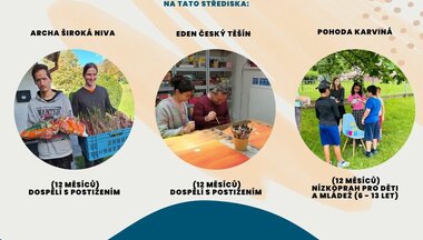 Hledáme dobrovolníky, hledáme právě Tebe?