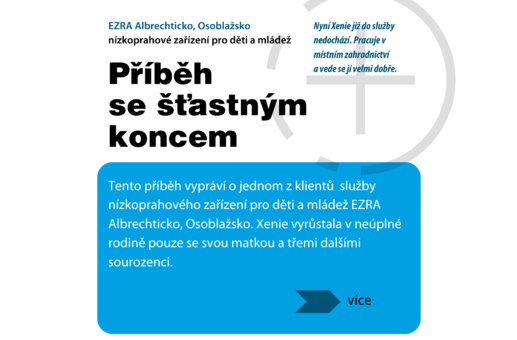 úvodní banner k příběhu