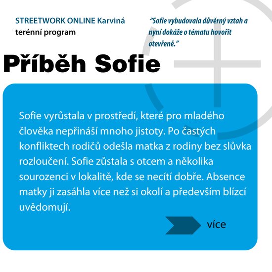 STREETWORK ONLINE Karviná STREETWORK ONLINE Karviná